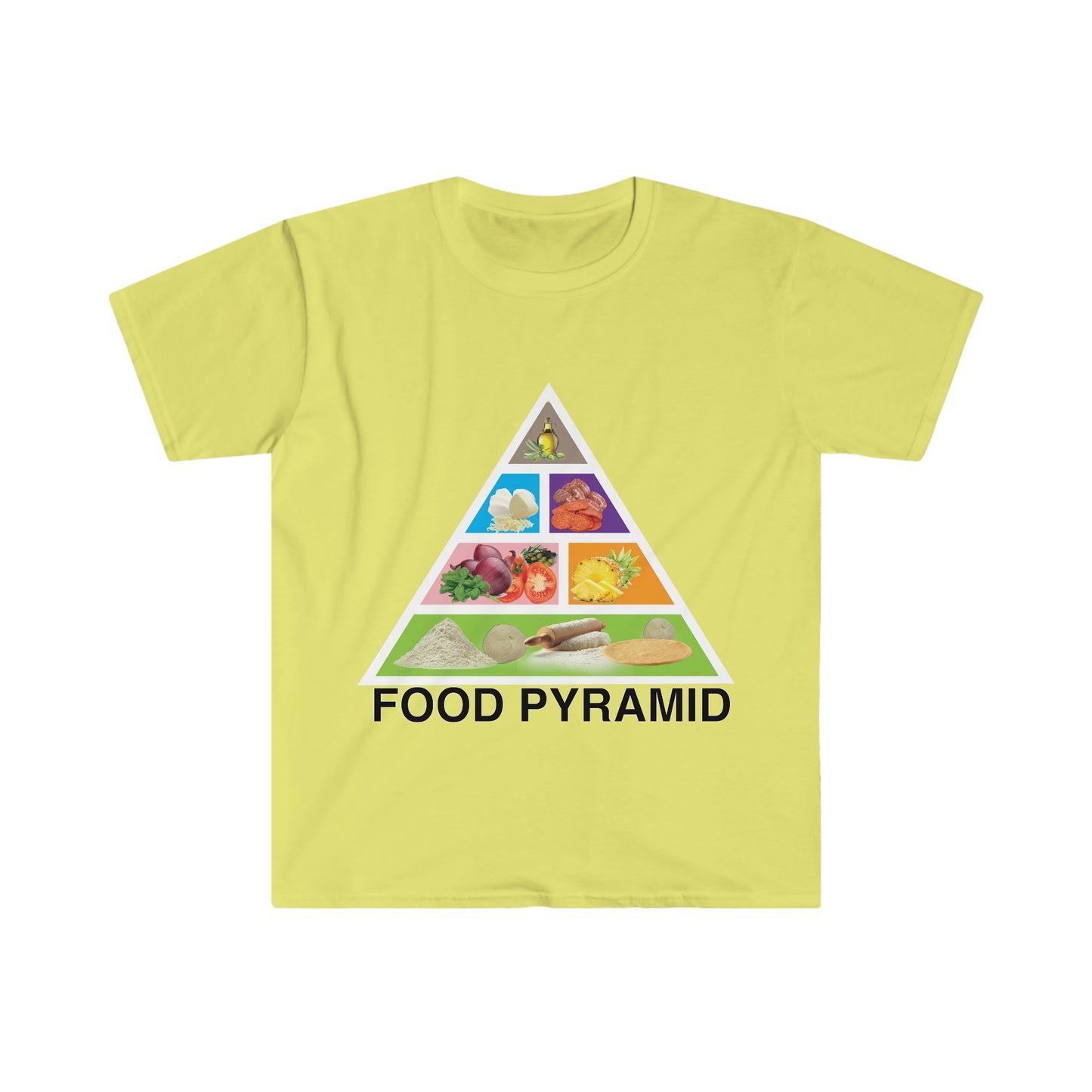 FOOD PYRAMID