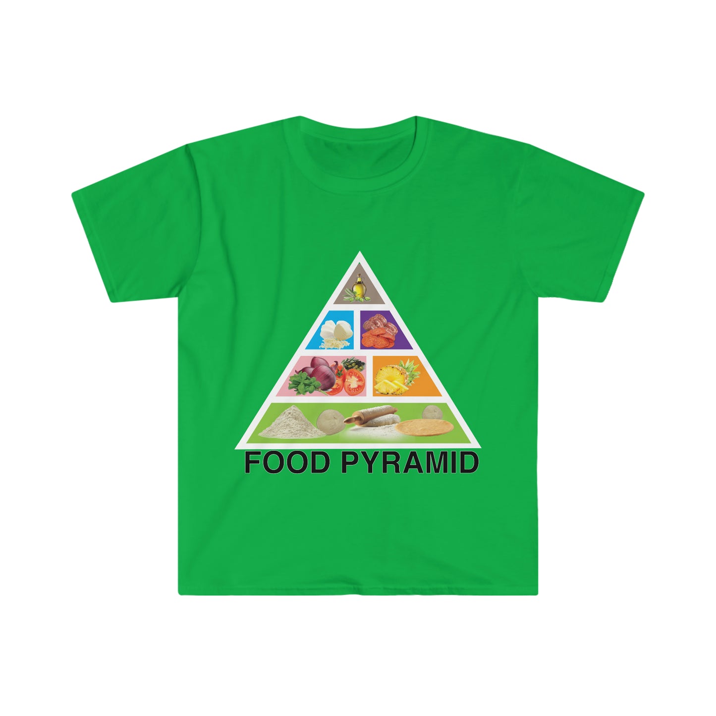 FOOD PYRAMID