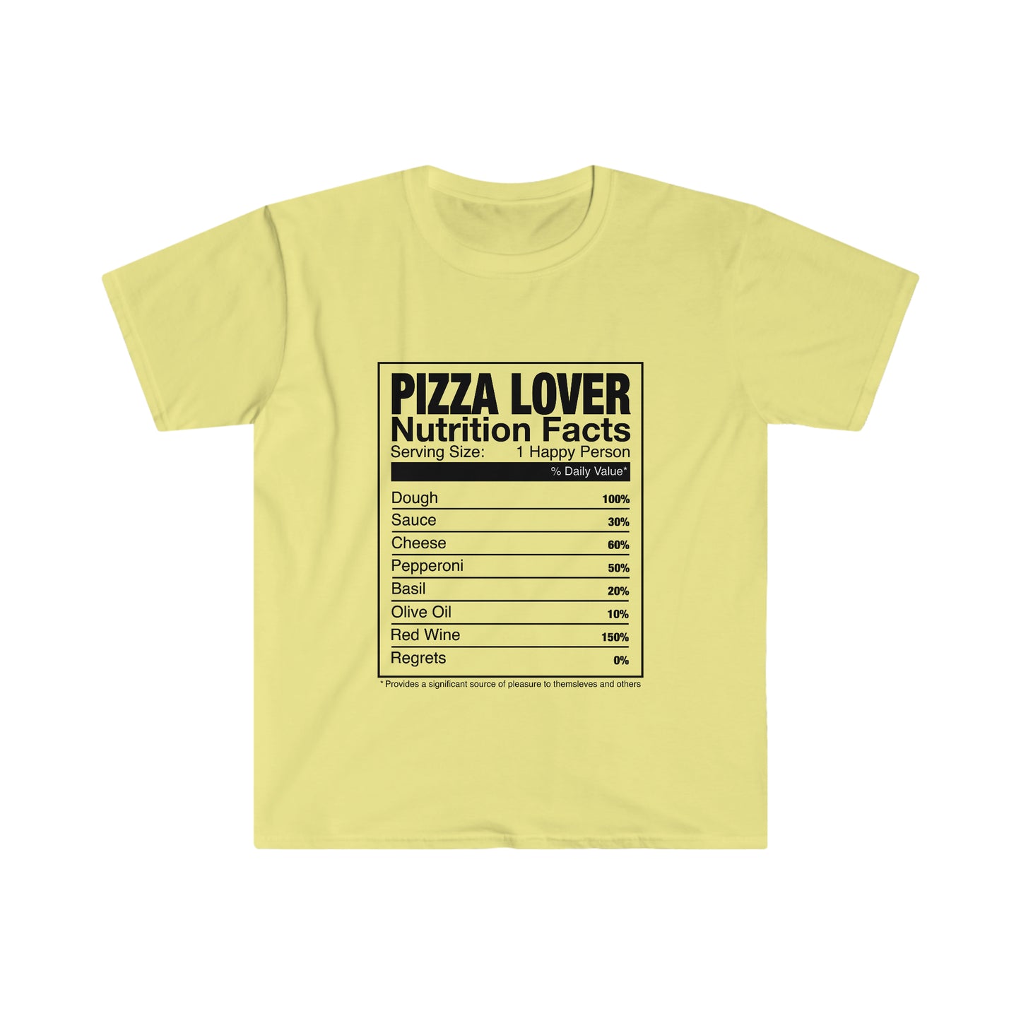 PIZZA LOVER FACTS