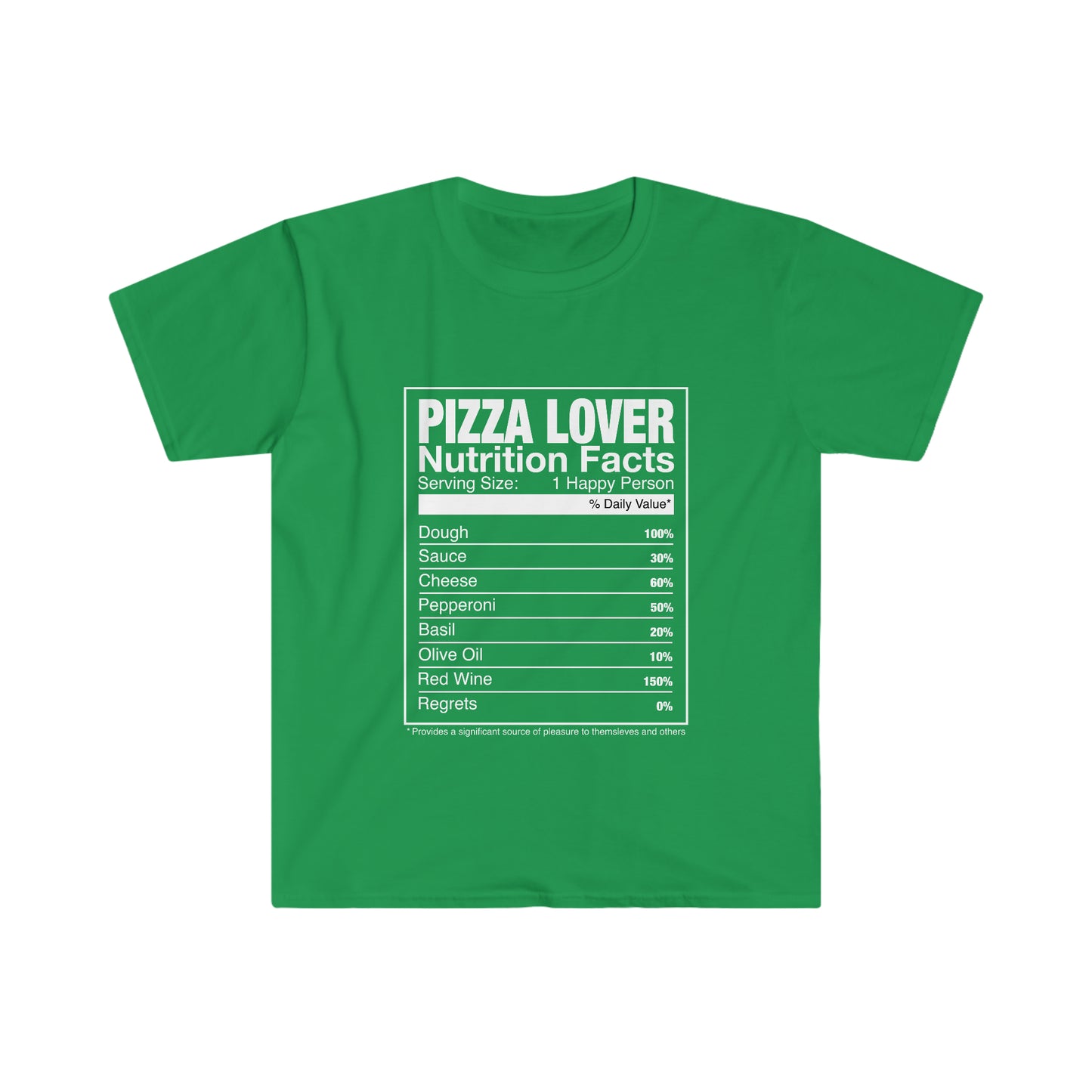PIZZA LOVER FACTS