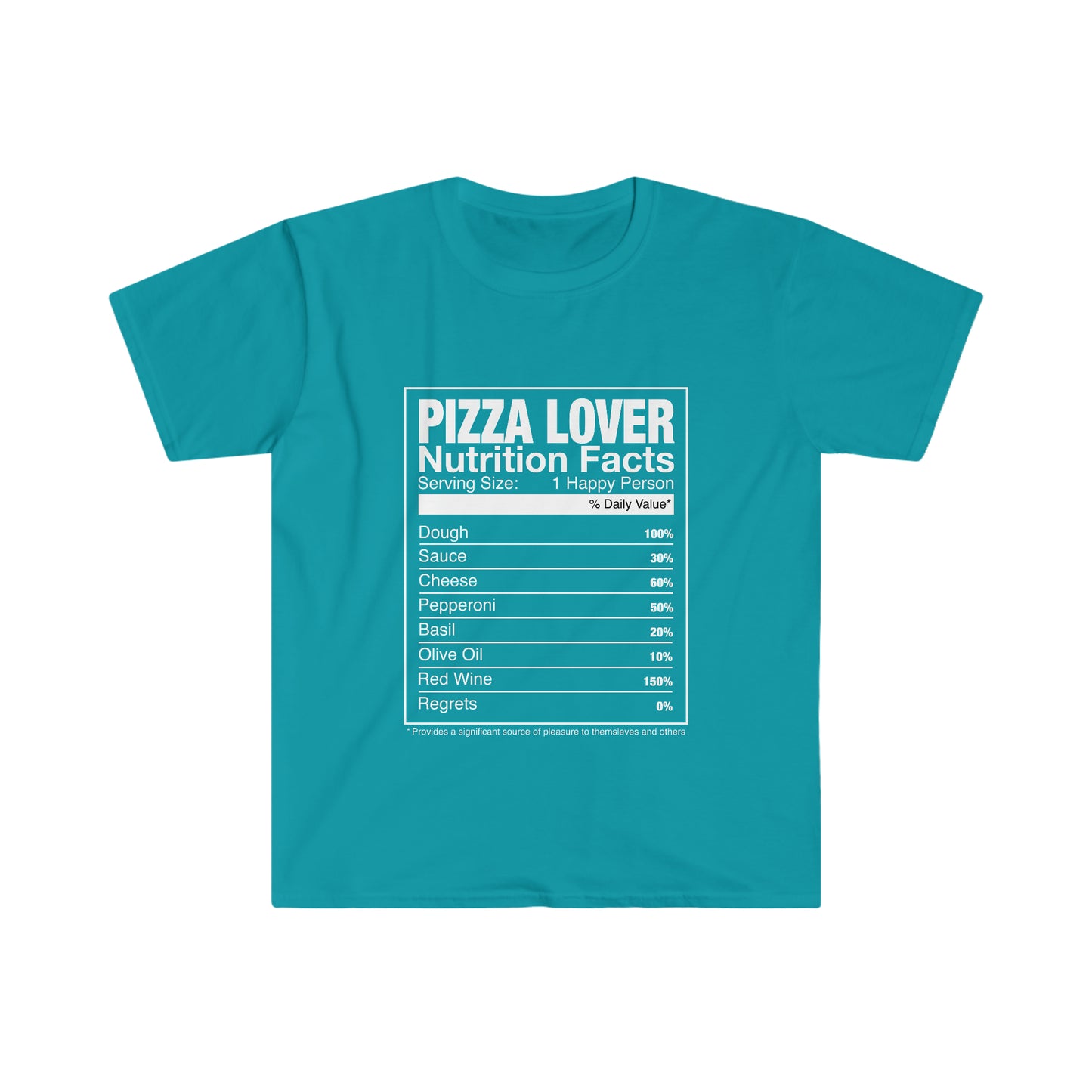 PIZZA LOVER FACTS
