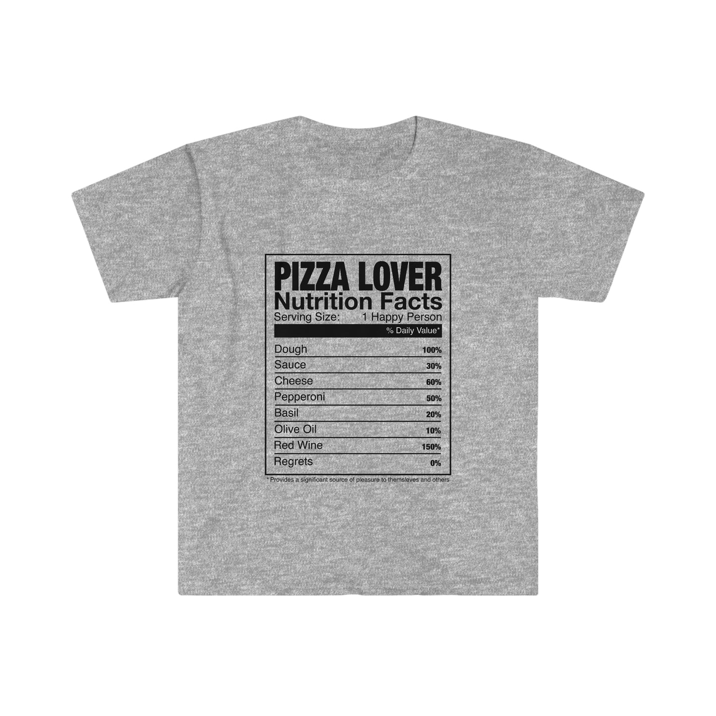 PIZZA LOVER FACTS