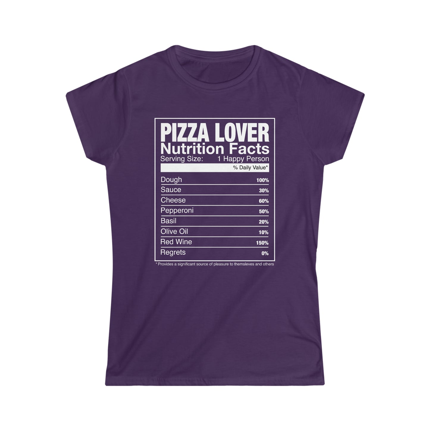 PIZZA LOVER FACTS