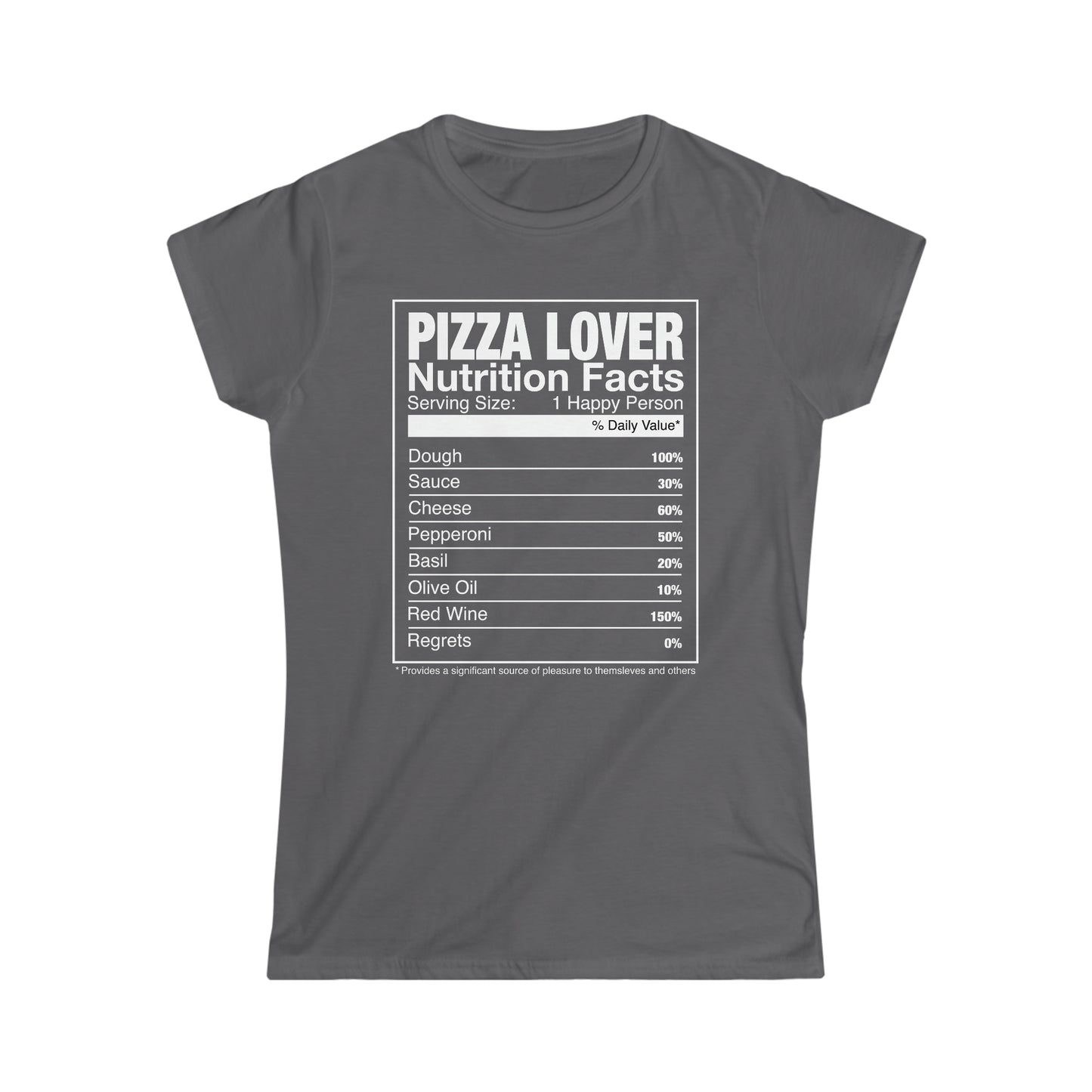 PIZZA LOVER FACTS