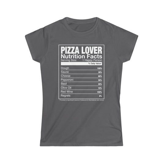PIZZA LOVER FACTS