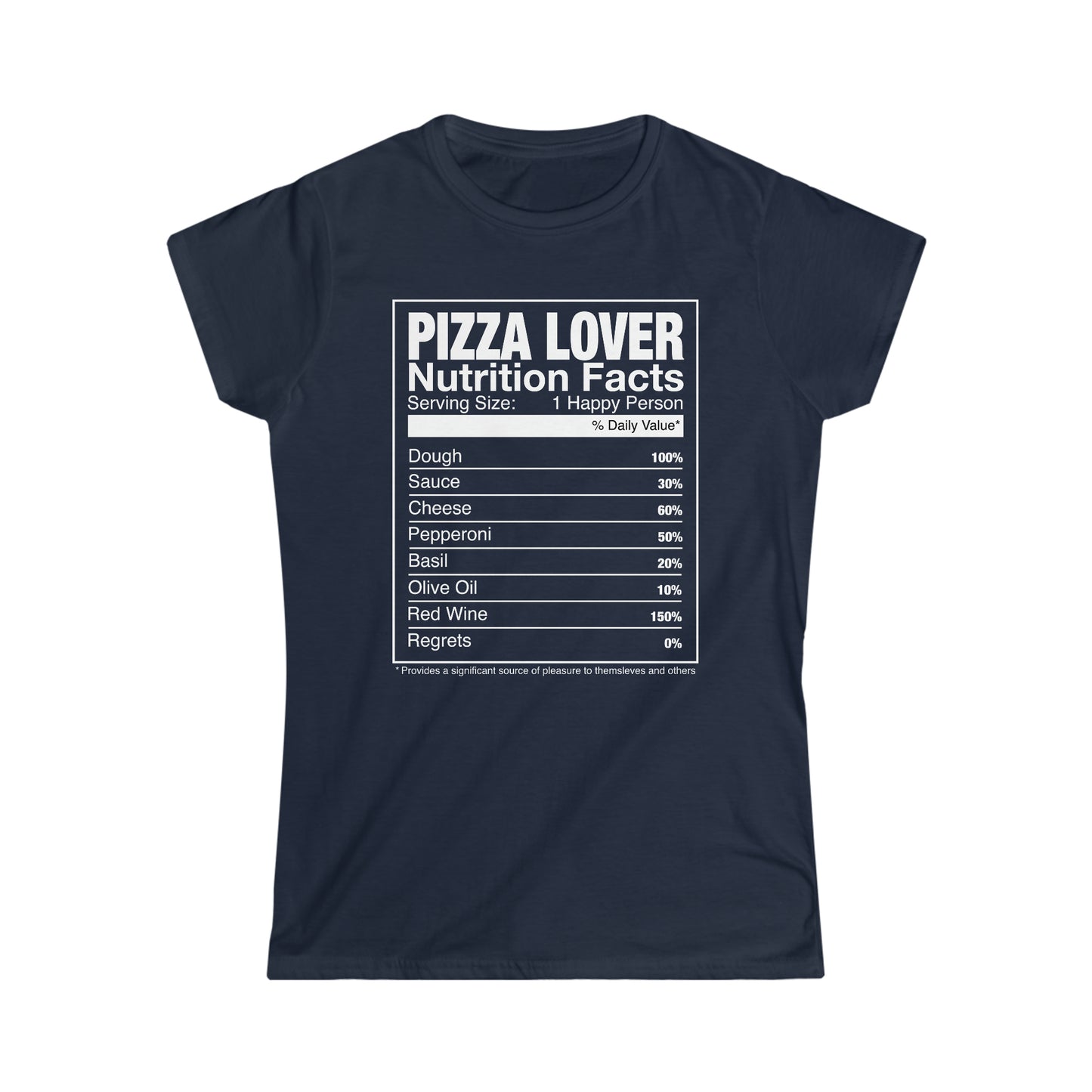 PIZZA LOVER FACTS