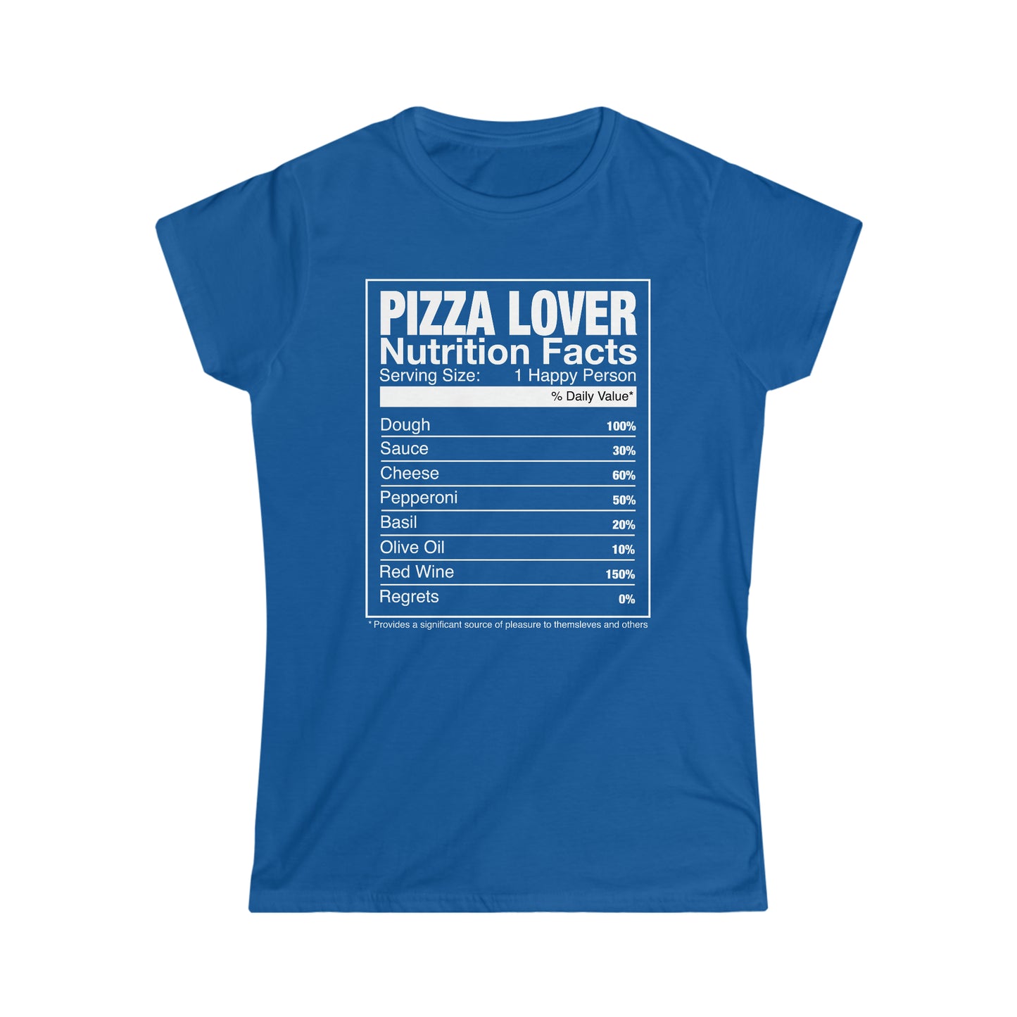PIZZA LOVER FACTS